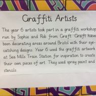 Graffiti-blurb