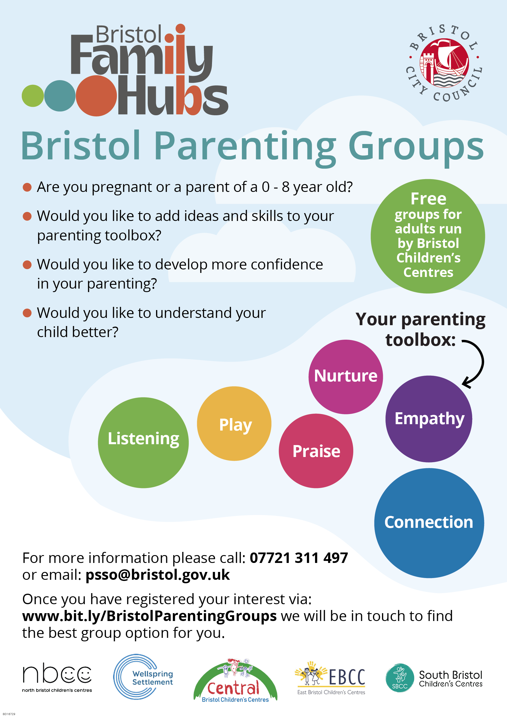 Family Hub - Toolbox Poster