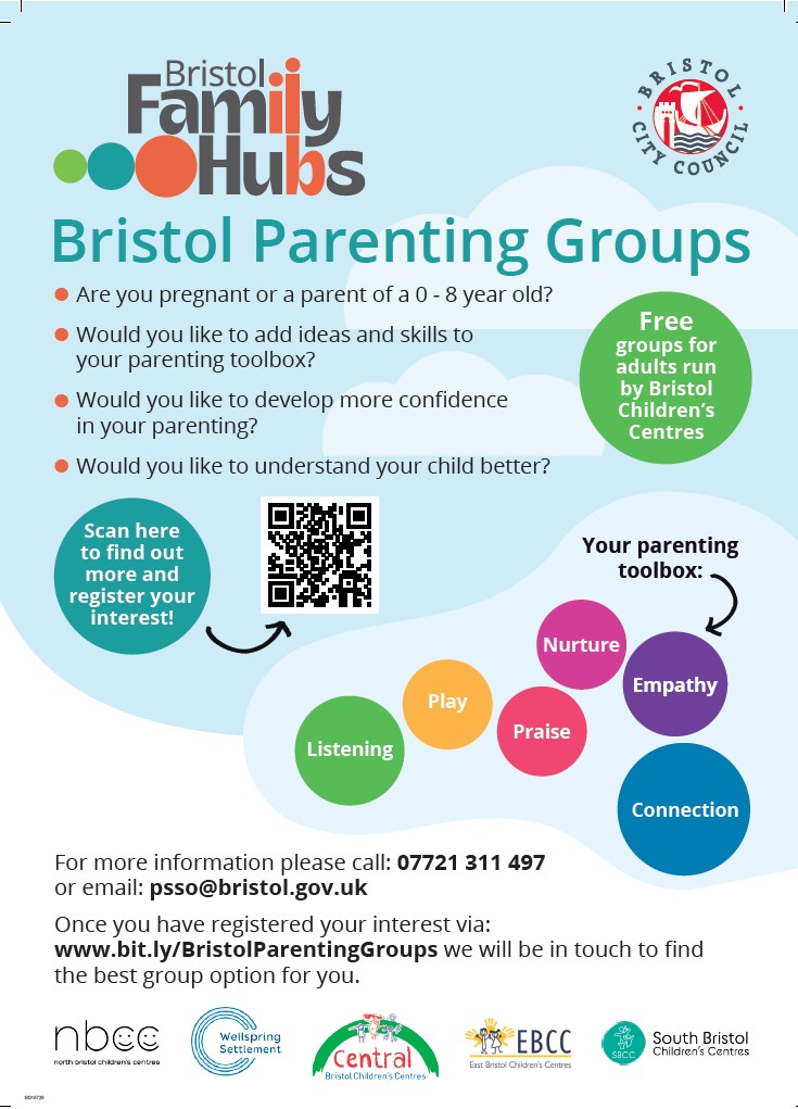 2025-bristol-parenting-groups